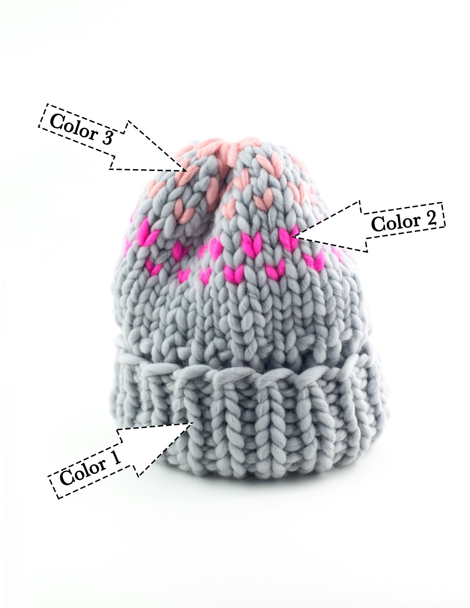 Edelweiss Hats -with AND without pompom PATTERN - Merino No. 5
